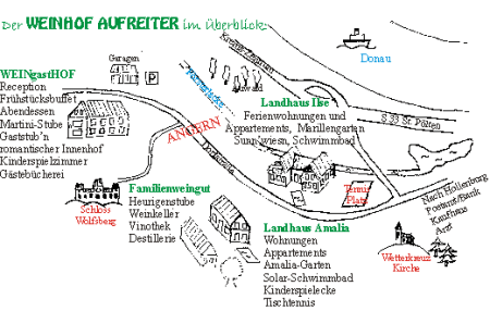 Übersicht in Angern
